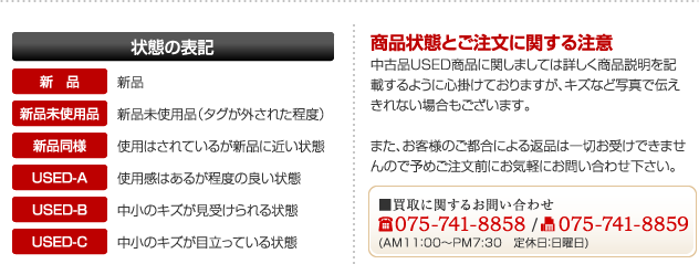 状態表記